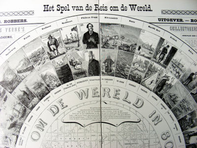 Illustratie: Spel “Reis om de Wereld”