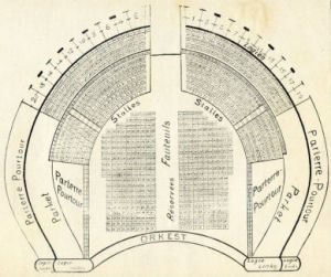 Illustration: Seating